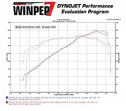 Low dyno pull-ppe-exhaust-vs-joez.jpg