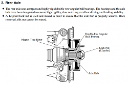 Swift Springs with HR 15mm spacers-rear-hub.png