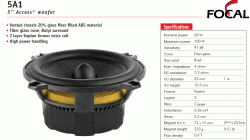 All this talk about subs---  What about components? Head Units? Amps?-focalmid.gif