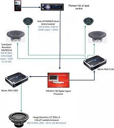 Help me Choose my New Front Stage-car-audio-setup.jpg