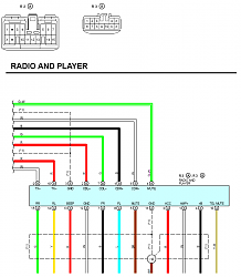 Requesting a wire color identification on 2000 ES300 radio ... 96 lexus es300 radio wiring 