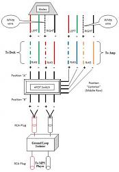 Adding audio input to SC430 for MP3 or satellite radio, some success at last-lexus-wiring.jpg