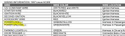 +12V On lock / unlock SC300 flashing lights-wiri.jpg