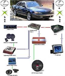 Has anyone done system diagrams of their Lexus A/V setup?-audiosetup-medium-.jpg