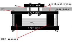 Removal of Rear Seat, Install of Amp -- Part 1-diagram.jpg