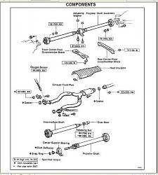 Reached the end of the road with my vibration-fsm-page.jpg