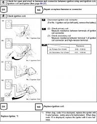 code 14-procedure3.jpg