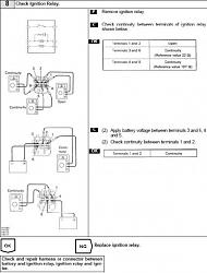 code 14-procedure4.jpg