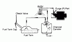 91 LS engine sputtering, no power problem-ls400-fuel-evaporative-system-diagram.gif