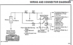 Replacing battery cables 91 LS400-capture.png