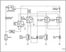 Driver side AC Condenser not turning on...-coolingfanwiring91ls.jpg