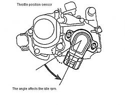 Solar Sensors - A/C-throttle-position-sensor.jpg