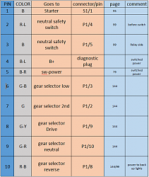 95 ls400 ecu pin outs?-2nd.png