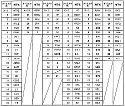 95 ls400 ecu pin outs?-94-95-signal-names.jpg