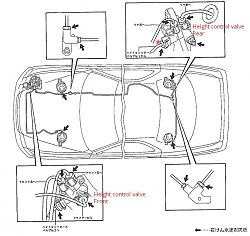 HELP - Air suspension Issue - Rear End Bottomed Out-pipings-and-valves.jpg