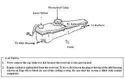 expansion tank question..-oldschema1.png