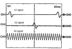 RPM Signal no. 2 help-phase-and-amplitude-of-g1-g2-and-ne-signal.jpg