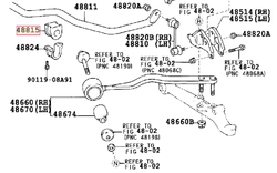 Slight clunk sound when turning tight corner-stabilizer-bush.png