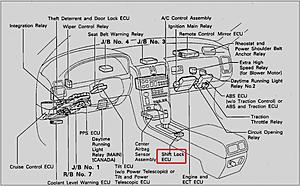 Replacing 1992 ECU -- Reprogram VIN? - ClubLexus - Lexus Forum Discussion