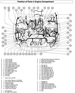 WTK: 1990 Sensor/Plug Location diagrams?-137765d1501353087-live4soccer7s-84runner-1uz-swap-enginewiring2_zpsf3dd18fb.png