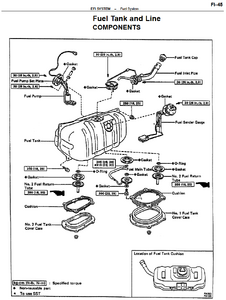 Blocked Fuel Return Line?-1990lsfueltanklinecomponents.png