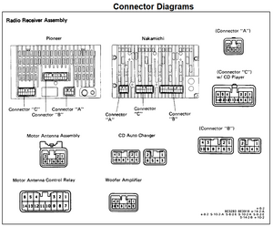 Are these the stock wires for the Nakamichi stereo? 1992 LS400-1990-1992-ls400-radio-connectors.png