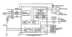 wire harness install-airbagwiring91.jpg