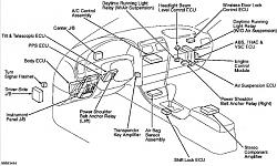 Location Of Wireless Remote/alarm Ecu.   99 Ls-ecu-diagram.jpg