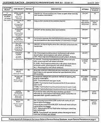 CBEST/LPS settings for the LS430-2.jpg