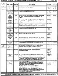 CBEST/LPS settings for the LS430-5.jpg