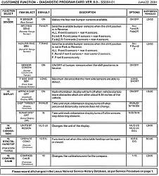 CBEST/LPS settings for the LS430-8.jpg