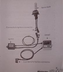 LS430 Fog Light Conversion (HID)-1.jpg