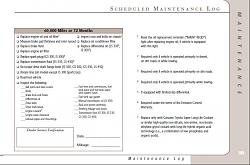 60k Mile Service Upcoming-2005-ls430-60k-maint-schedule.jpg