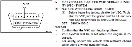 Super Easy Way to make a VSC Reset Tool - ClubLexus - Lexus Forum Discussion