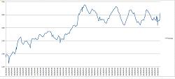 Interesting Mpg driving cross country ls430-cas-cost.jpg