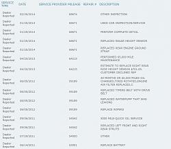 Purchasing an 04 LS430: Water Pump / Timing Belt Q-04ls430.jpg