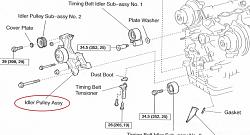 DIY - LCA Ball Joint Replacement-bolt.jpg