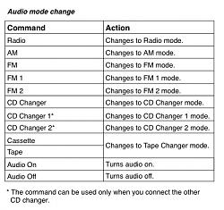 CD Changer 2?-cd-mode-2.jpg