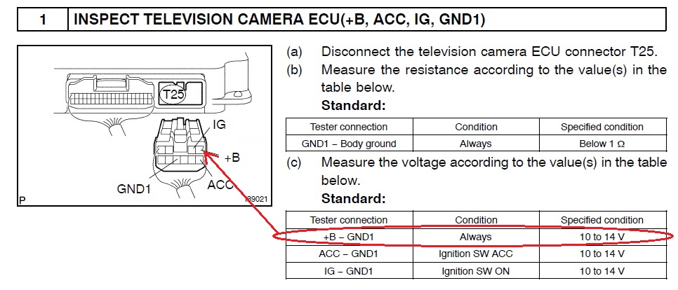 2005 nav & backup camera screen blank, audio and climate ... lexus gs430 fuse box 