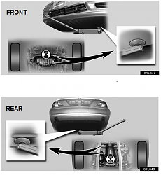 question on doing brakes and tires-jack_points_lexus_ls430.png