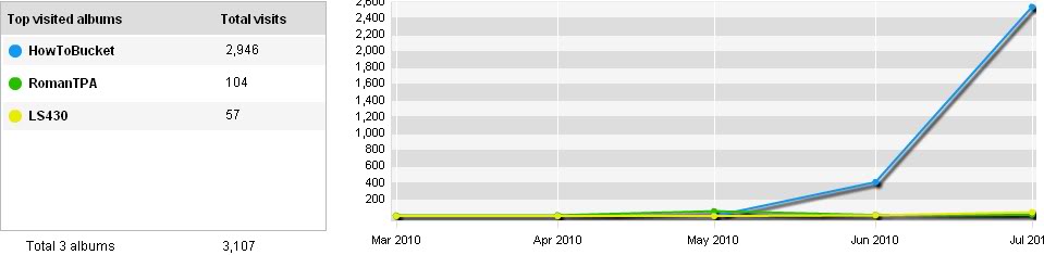 Name:  chart.jpg
Views: 4168
Size:  28.0 KB