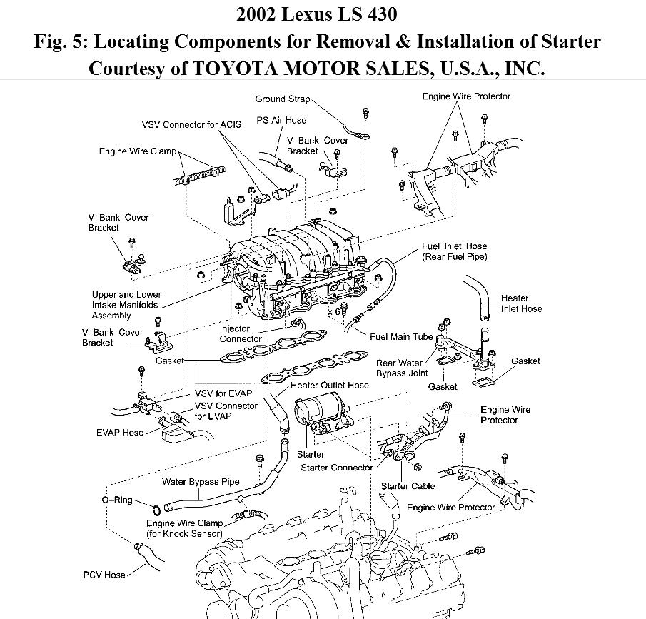 Starter Replacement Guides Advice - Knock Sensors ...