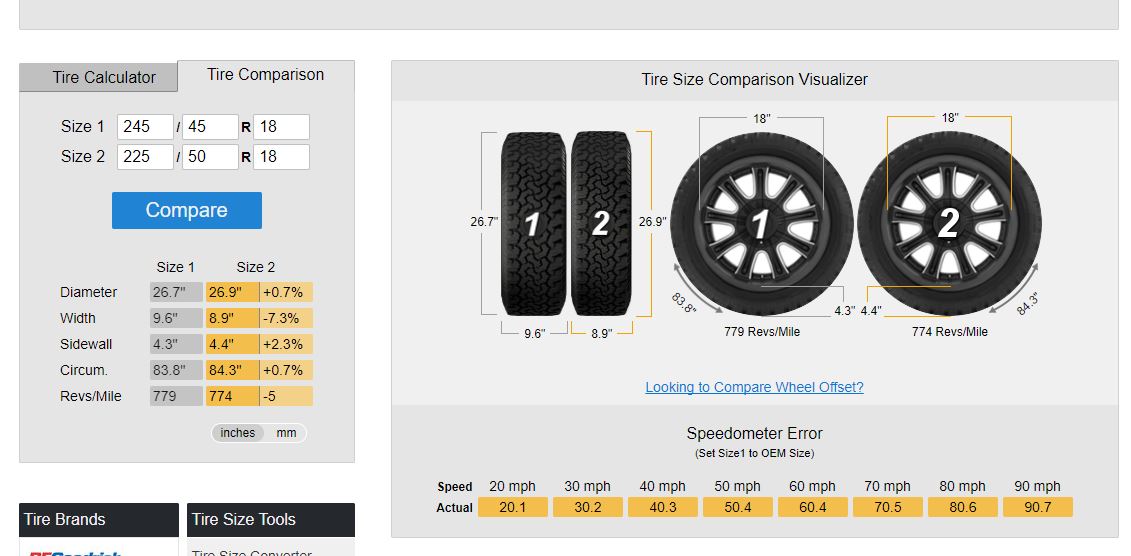 225/50 R18 compared to 245/45 R18- Winter tires - ClubLexus - Lexus Forum  Discussion