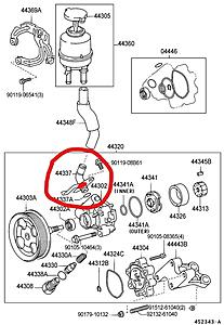 Power Steering Reservoir- Cleaning Help-inkedvane_li_4d24e7ad877f30f276d9fbf9748b7107eead9fff.jpg