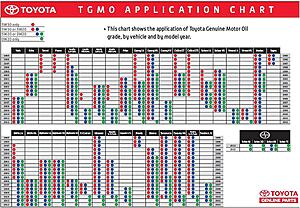 What Olil and Filter do you use?-gre4kd3.jpg