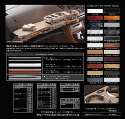 tables on LS460-jp-table.jpg