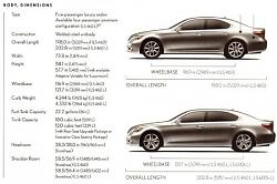 460L w/o Air Suspension and Lowering Springs-ls460-dimensions.jpg