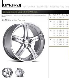 Rims Set Up Question: +15MM / 5x120 / 18x8-lumarai.jpg