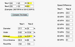 wheels - is bigger better or is motion of the ocean?-tiresize.jpg