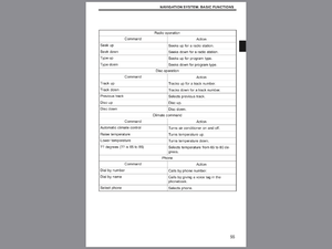 Voice Control of Radio/Sat-da940605-7c84-4507-878f-bc4fc76ce8e0.png